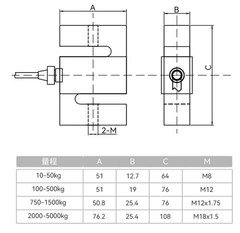 1PCS New SBT620 S-type high-precision load cell 10kg 200kg 500/2000/5000kg