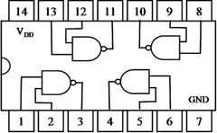 5pcs CD4011 CD4011BE CMOS 2-Input NAND Gate DIP-14 Texas Instruments USA Seller