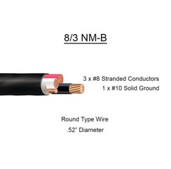 8/3 NM-B x 15′ Southwire “Romex®” Electrical Cable