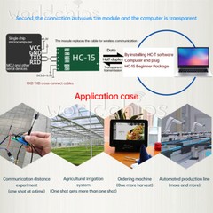 HC-15 LORA Wireless Module 415.09~449.86MHz Communication Transmission Module