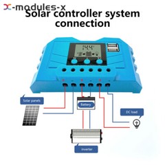 10A/20A/30A 12V/24V PWM Photovoltaic Solar Battery Charge Controller LCD Display