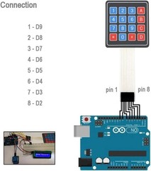 Pack of 5 Tactile Membrane Keypads – 4×4 Matrix Array for Arduino Projects