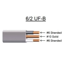 6/2 UF-B x 250′ Southwire Underground Feeder Cable