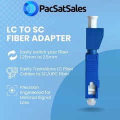 SC to LC Adapter 2 Pack, 1.25mm Female LC to 2.5mm Male SC UPC Fiber Optic