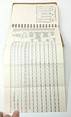 1967 Westinghouse Inspection and Test of Electrical Equipment Field Manual MB-30