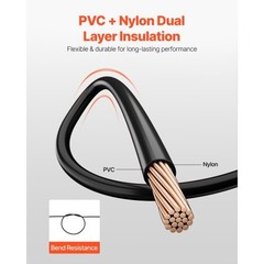 12 AWG THHN Wire, 19-Stranded, 100% OFC Copper Electrical Building Wire with Nyl