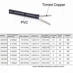UL2468 16/18/20/22/24/26/28AWG 2-Core Twin Core Cable Black&White Stranded Wire