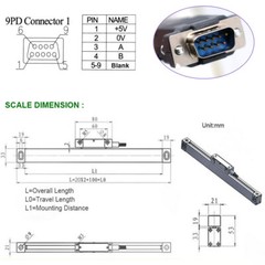 ToAuto Digital Readout 2/3 Axis DRO w/ Linear Scale 5μm Glass Encoder for CNC,US