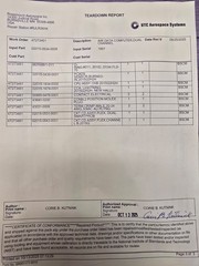 Rosemount Aerospace SMARTPROBE Air Data Computer 2015G2H2H2H9A W/Certifications