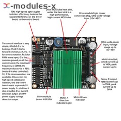 H-bridge 100A DC Motor Drive Module High Power Motor Speed Control 2 Channel DIY