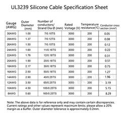 UL3239 Silicone Cable Flexible Wire 8-30 AWG 3 kV high-voltage cable All Colours