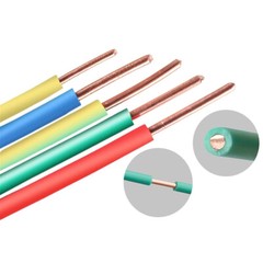 Electrical Solid Core Wire Copper Cable 1.0mm² – 10mm² PVC Sheath Insulation
