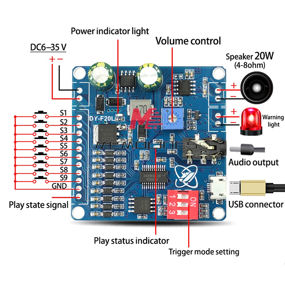 DC6-35V Voice Playback Module 9-Channel one-to-one Independent low-level trigger