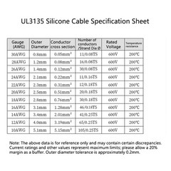 UL3135 Super Soft Silicone Cable Flexible Wire 10AWG to 30AWG Various Colours