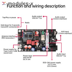 DC8-24V Bluetooth 5.1 Audio Decoder Board APTX HD QCC5125 LDAC Receiver Board