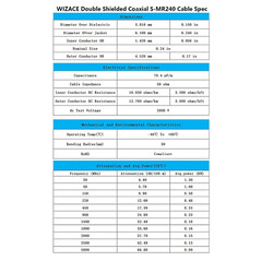 WIZACE 3, 10, & 15 ft SMA Male to PL259 UHF S-LMR240 Extension Cable 50 (Ohm)