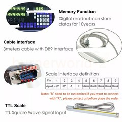 250mm&1000mm Linear Scale 2 Axis DRO 5um Digital Readout Kit 10” 40” Milling