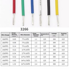 UL3266 PE Insulated Cable Halogen-free Wire 30 28 24 22 20 18 16 AWG Multicolor