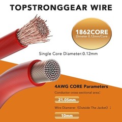 TOPSTRONGGEAR 4 Gauge 25ft Black and Red 25FT &