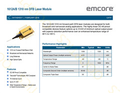EMCORE 1612A/B 1310nm DFB Laser Module 79CH 31 mW 1612M-79-SC-31