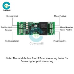 DC 12V 24V 10A Motor Forward Reverse Controller Module & Wireless Remote Control
