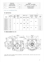 Hydraulic HGP-2A Single-Stage Gear Pump Hydraulic High-Pressure Gear Oil Pump