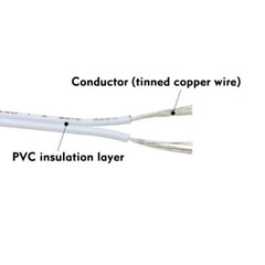 2- Core PVC Flexible Cable 18/20/22/28 AWG Stranded Electrical Flex Wire UL2468