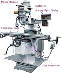 GCS900-2D 2 Axis DRO Digital Readout LCD Display for Milling Grinding Lathe EDM