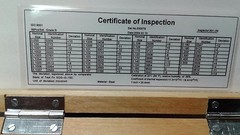 36 PCS PRECISION GAGE BLOCK SET W. NIST Equivalent certificate,GRADE B, #702-36B