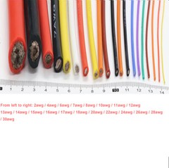 Red UL Ultra Flexible Silicone Cable Model Wire 0.08mm Tinned Copper 200℃/600V