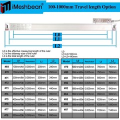 2/3 Axis LCD DRO Digital Readout 5um TTL Linear Glass Scale CNC Milling Lathe US