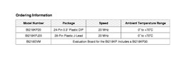QTY (10) BT218KPJ20 BROOKTREE PLCC-28 VIDEO A/D CONVERTER