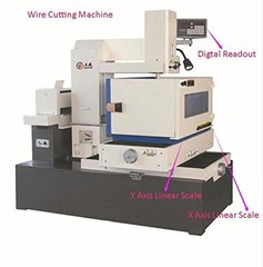 GCS900-2D 2 Axis DRO Digital Readout LCD Display for Milling Grinding Lathe EDM