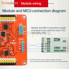 HC-15 LORA Wireless Serial Communication Digital Transmission Module 433MHZ/TTL