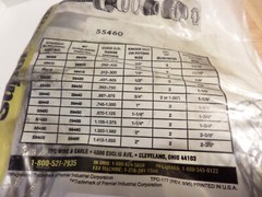⭐NEW IN BAG⭐ TPC 2″ NPT KORD-GARD 55460 Super-Trex CABLE CORD GRIP 1.320-1.562″