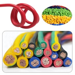 RV Single Copper Core Flexible Stranded Thin Wall Wire 0.3mm²~6mm² Conduit Cable