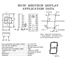 Numitron 3015-F – Fujitsu/Toyo – Minitron Filament 7-Segment Display – NOS Rare