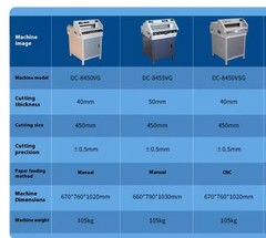 Electric Paper Cutter Stacked Guillotine Paper Cutter Album Book Cutter