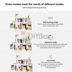 DC7-32V/AC85-250V 1/2/4CH Smart WiFi Bluetooth Wireless Relay Switch Module 2.4G
