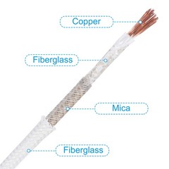 26.3Ft 15AWG High Temperature Wire for Lamp Fiber Electronic Wire -60 C – 350 C