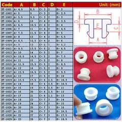 Transparent Silicone Rubber Snap-in Grommet Plug Bungs Cable Wiring 4.5mm-30mm