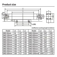 550MM Digital Readout 2 Axis 3 Axis DRO Display Linear Scale Encoder Lathe 22 IN