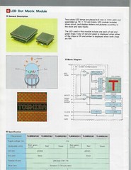 Toshiba TLMM502A1 LED Dot Matrix Module