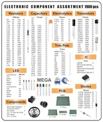 1900 Piece Electronic Components Set Including Resistors, Diodes and Transistors