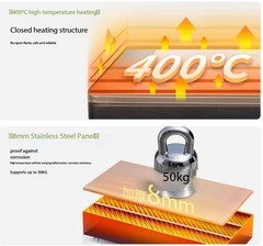 DigitalDisplay Corrosion-Resistant Stainless Steel Preheating Platform LC-DB-2AB