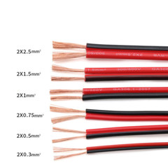 Flexible PVC Parallel Wire Cable 2 x 0.3mm² 0.5mm² – 2.5mm² PVC Cable 80℃ 300V
