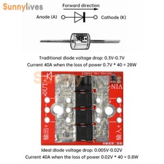 100A High Current Ideal Diode Module Anti-Backflood Anti-Reverse Charging Module