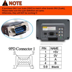 TOAUTO 3 Axis DRO + 3pc Linear Scales LCD Digital Readout Kit for Bridgeport,US