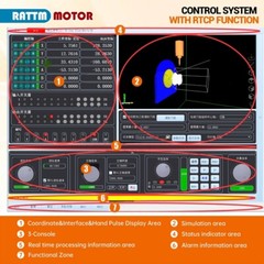 3/4/6 Axis Ethernet CNC Motion Control Board Card Support RTCP & Mobile Control