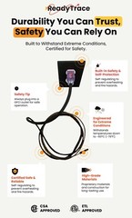 (24ft) ReadyTrace Self-Regulating Freeze Protection Heating Cable, Pipes & Roofs